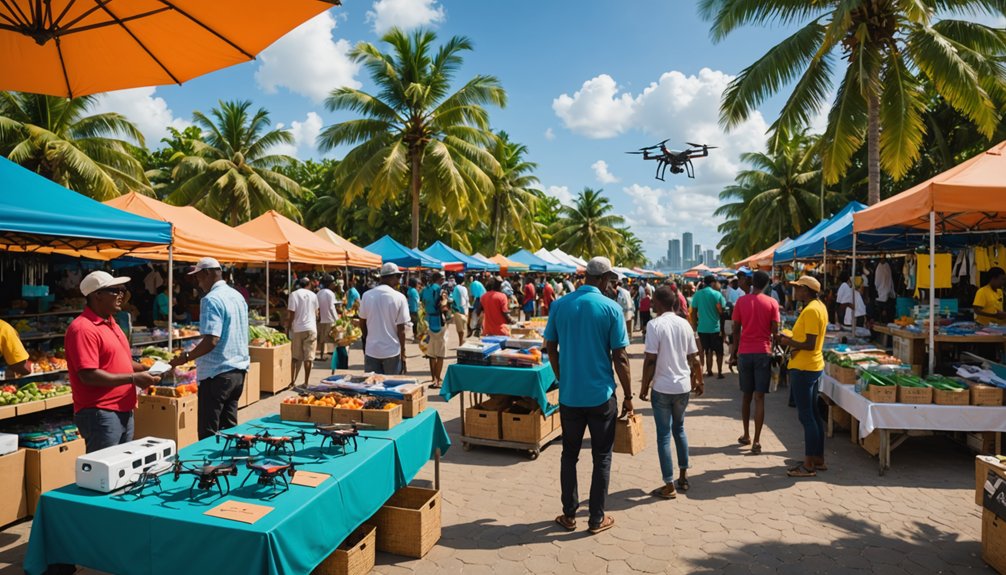 achat de drones en Martinique