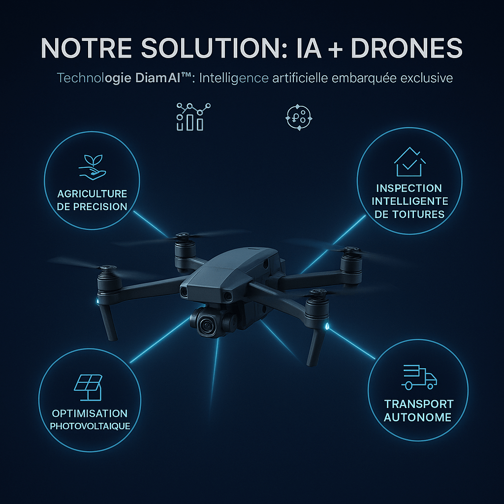 Technologie DiamAI - Drone Martinique IA
