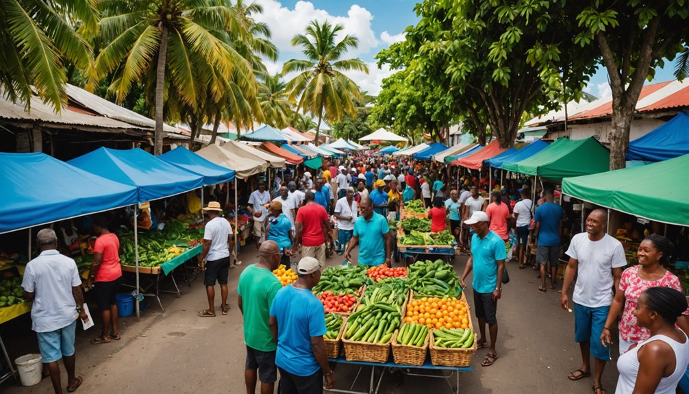 marché des drones pour les réseaux sociaux
